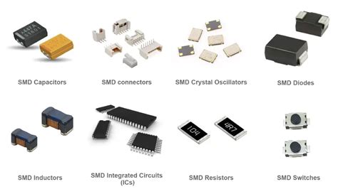 bysmd|SMD.